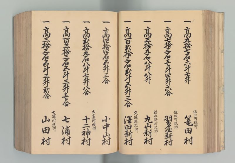 越後国郷帳　下 - ページ 70