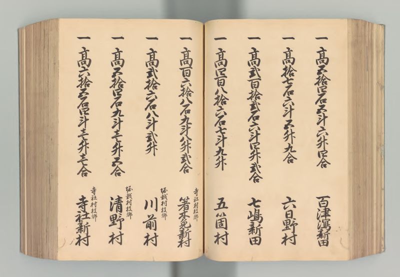 越後国郷帳　下 - ページ 100