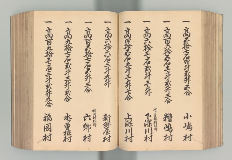 越後国郷帳　下 - ページ 101