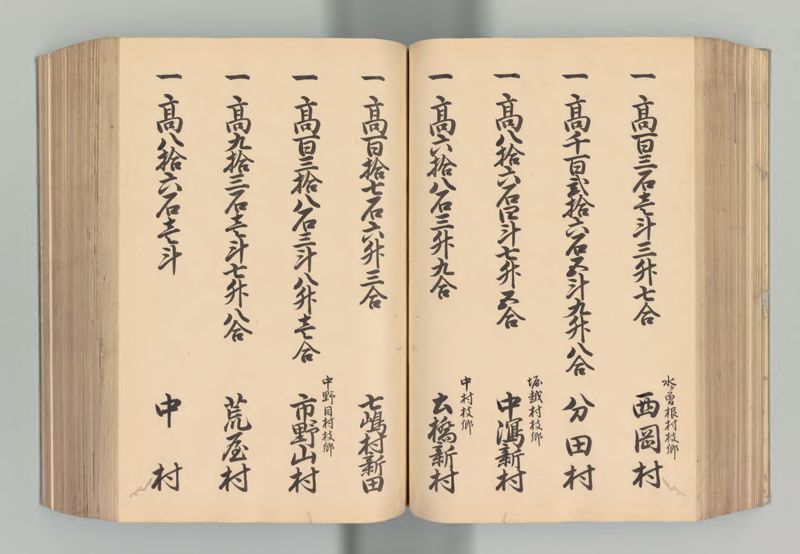越後国郷帳　下 - ページ 102
