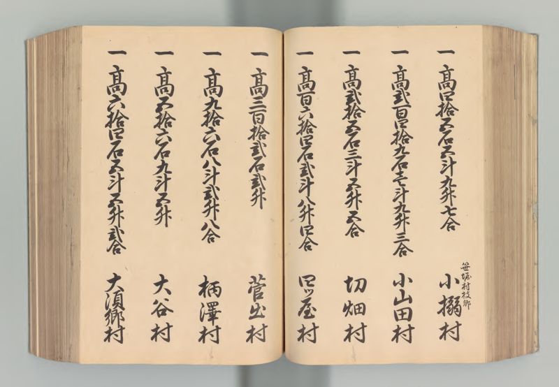 越後国郷帳　下 - ページ 110