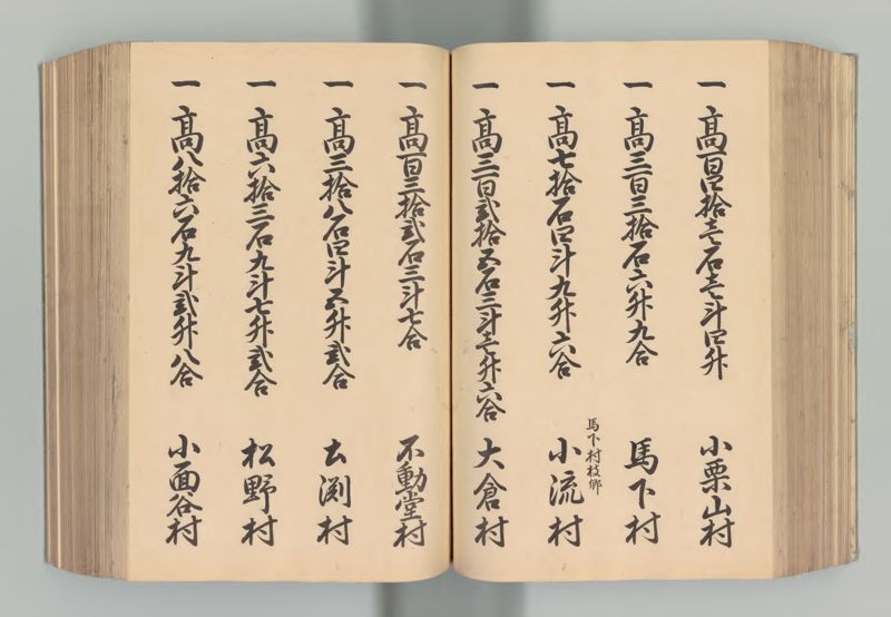 越後国郷帳　下 - ページ 111