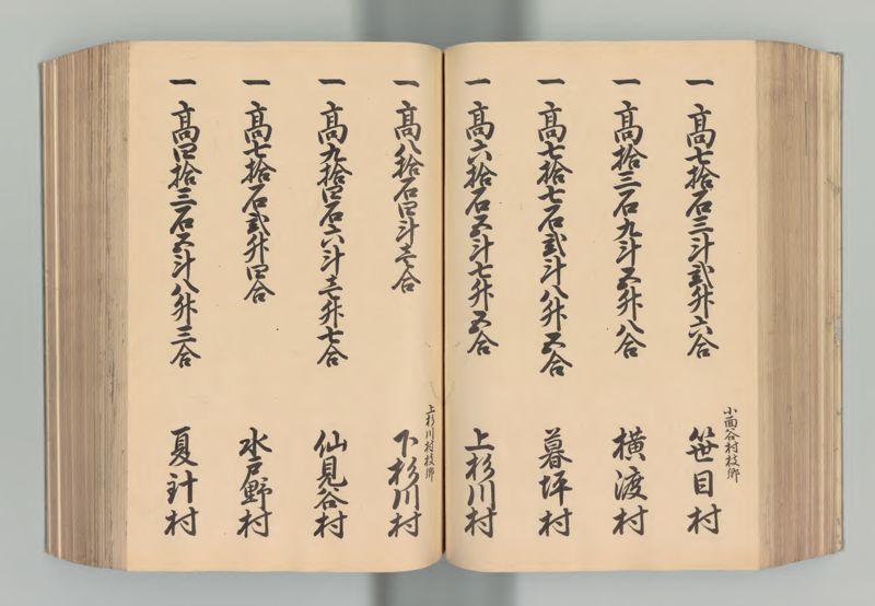越後国郷帳　下 - ページ 112