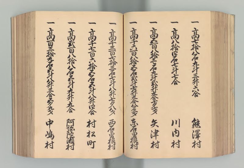 越後国郷帳　下 - ページ 113