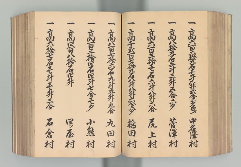 越後国郷帳　下 - ページ 117