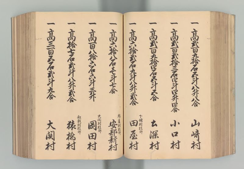 越後国郷帳　下 - ページ 118