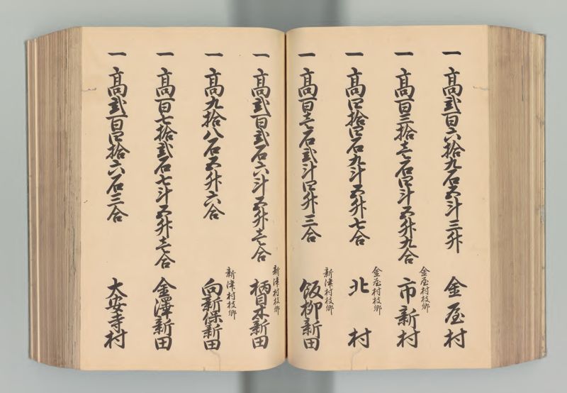 越後国郷帳　下 - ページ 119