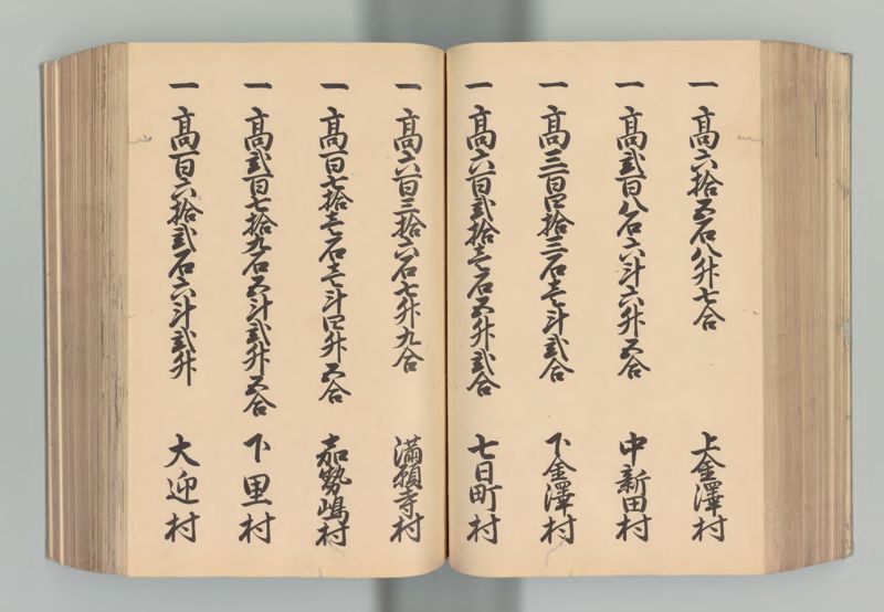 越後国郷帳　下 - ページ 120