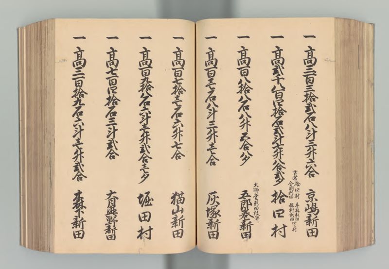 越後国郷帳　下 - ページ 121