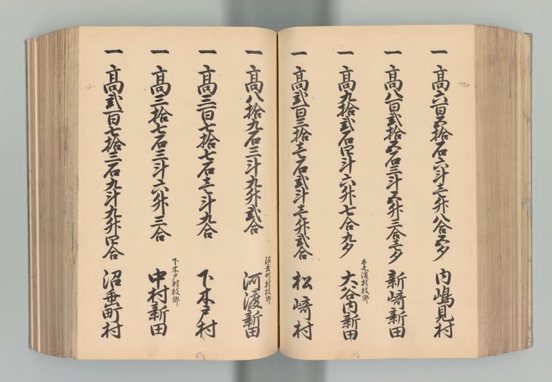 越後国郷帳　下 - ページ 124