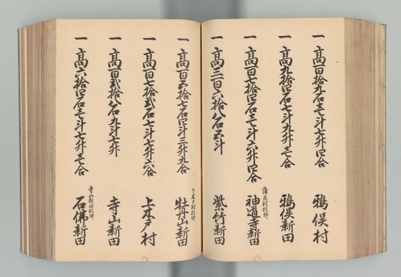 越後国郷帳　下 - ページ 125
