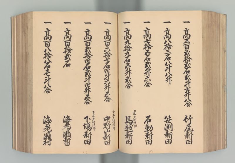 越後国郷帳　下 - ページ 126