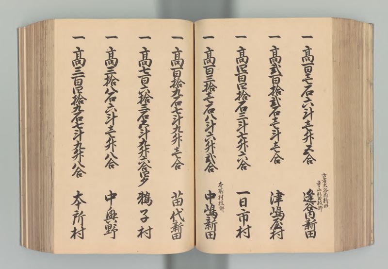 越後国郷帳　下 - ページ 127