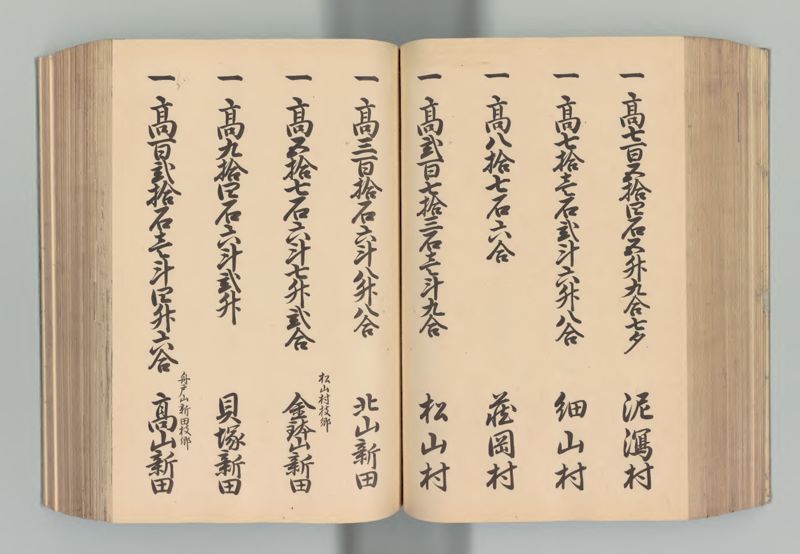越後国郷帳　下 - ページ 129