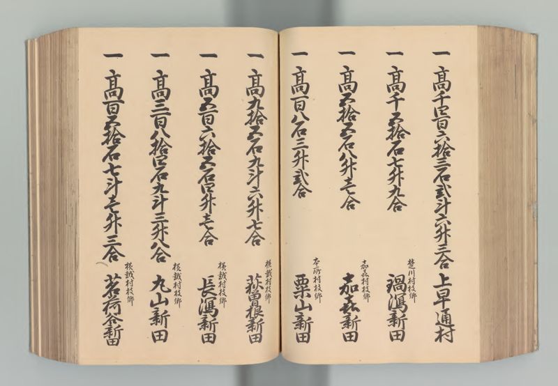 越後国郷帳　下 - ページ 130
