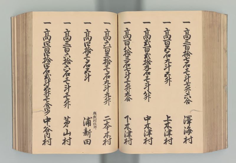越後国郷帳　下 - ページ 132