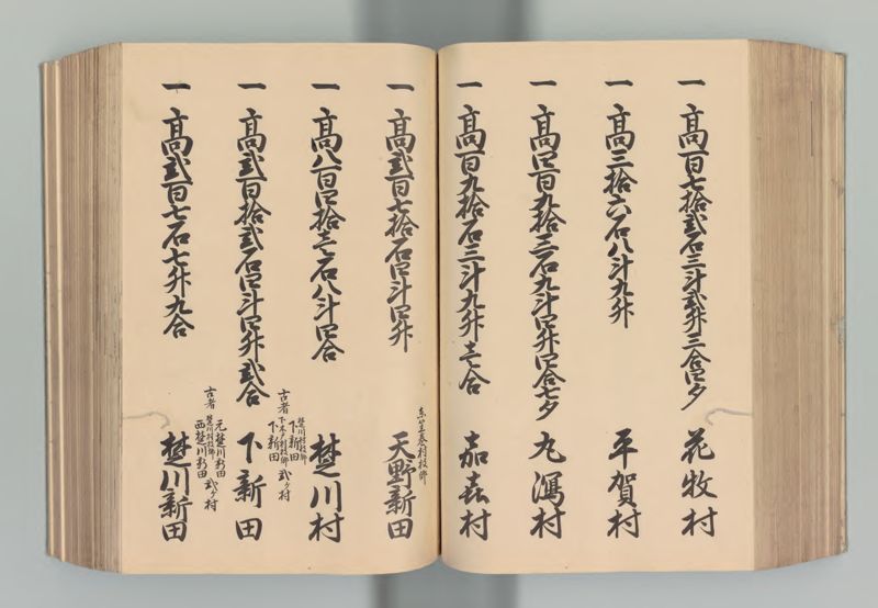 越後国郷帳　下 - ページ 134