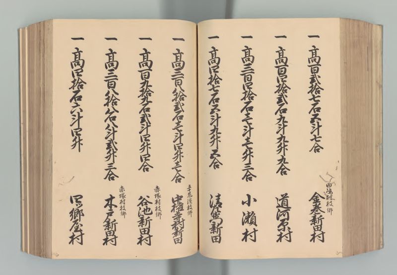 越後国郷帳　下 - ページ 140