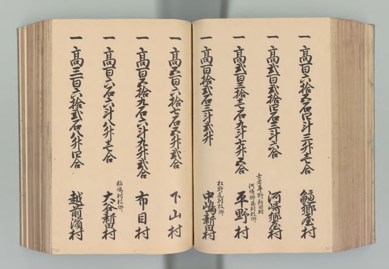 越後国郷帳　下 - ページ 143