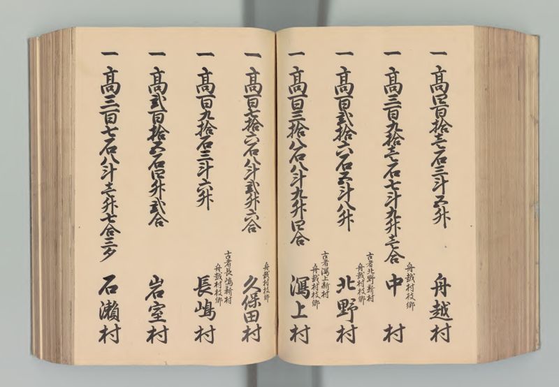 越後国郷帳　下 - ページ 148