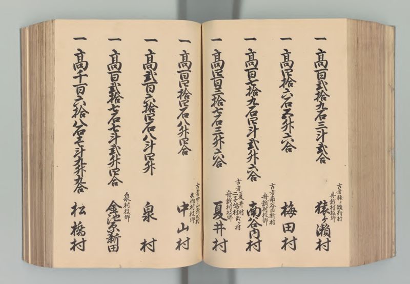 越後国郷帳　下 - ページ 149