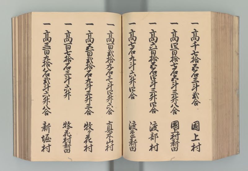 越後国郷帳　下 - ページ 153