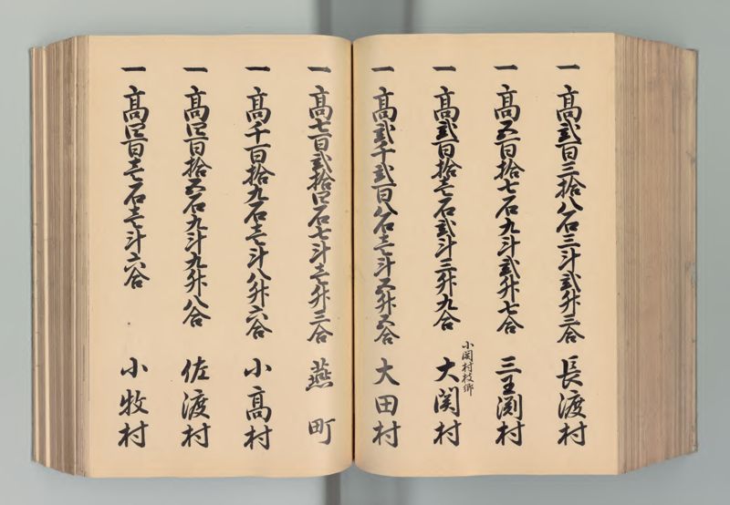 越後国郷帳　下 - ページ 159