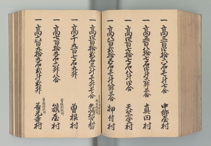 越後国郷帳　下 - ページ 170