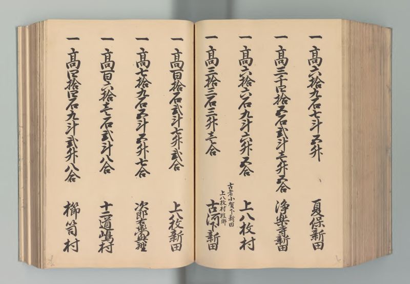 越後国郷帳　下 - ページ 186