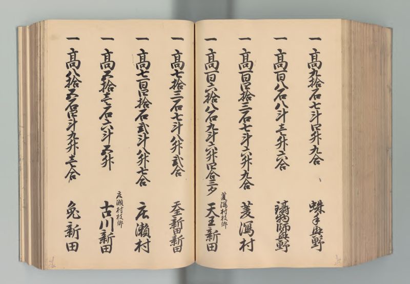 越後国郷帳　下 - ページ 187