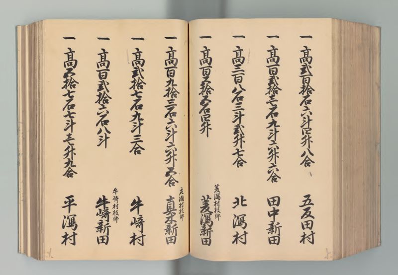 越後国郷帳　下 - ページ 188