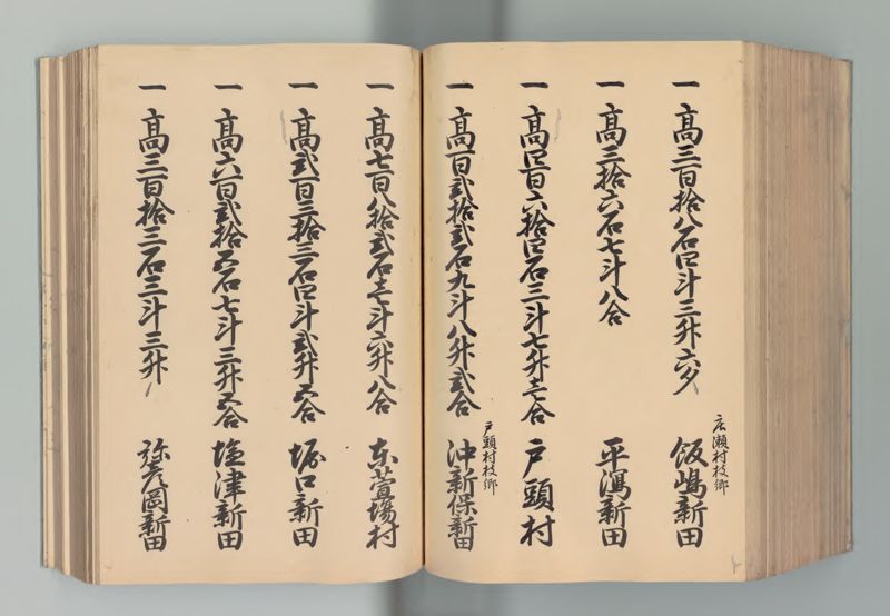 越後国郷帳　下 - ページ 189