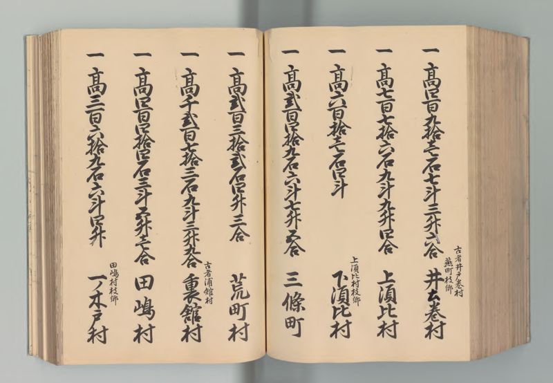 越後国郷帳　下 - ページ 192