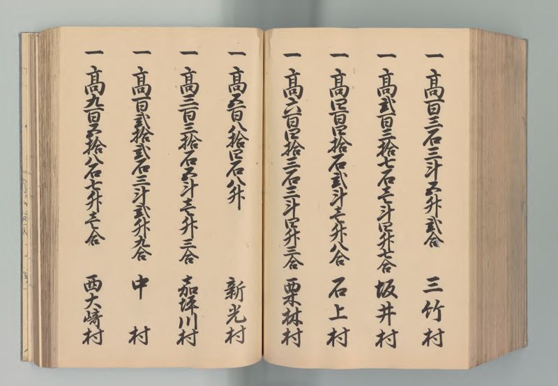 越後国郷帳　下 - ページ 193