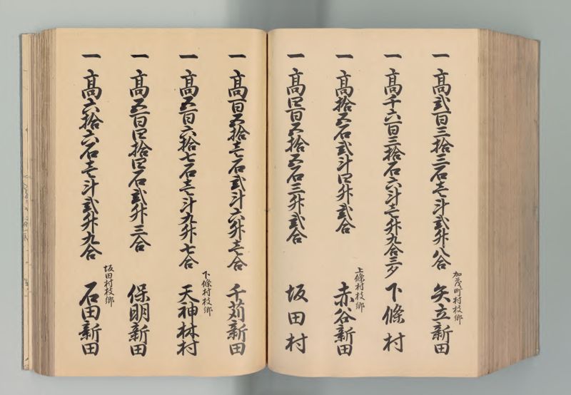 越後国郷帳　下 - ページ 197
