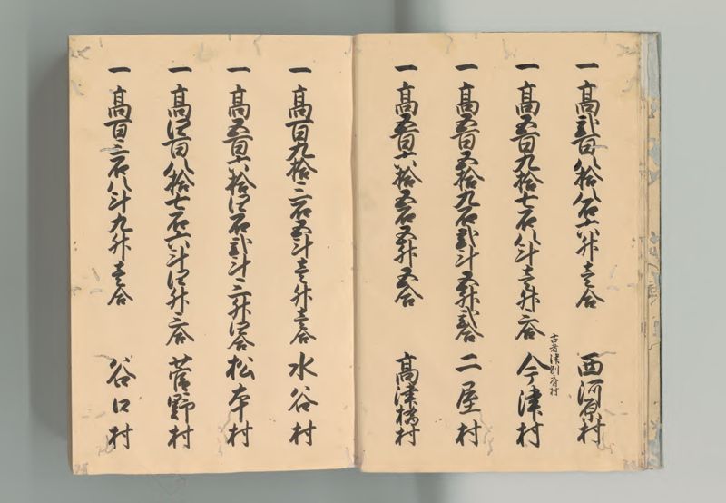 播磨国郷帳 - ページ 7