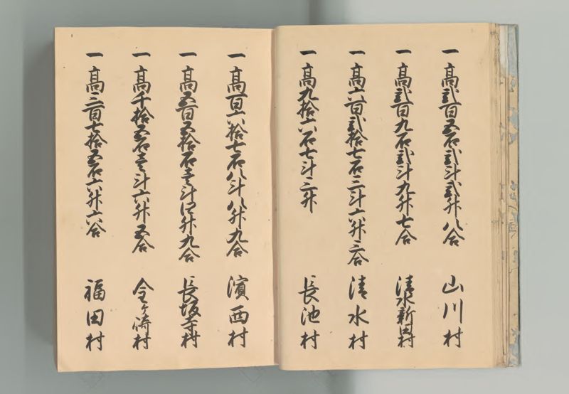 播磨国郷帳 - ページ 15