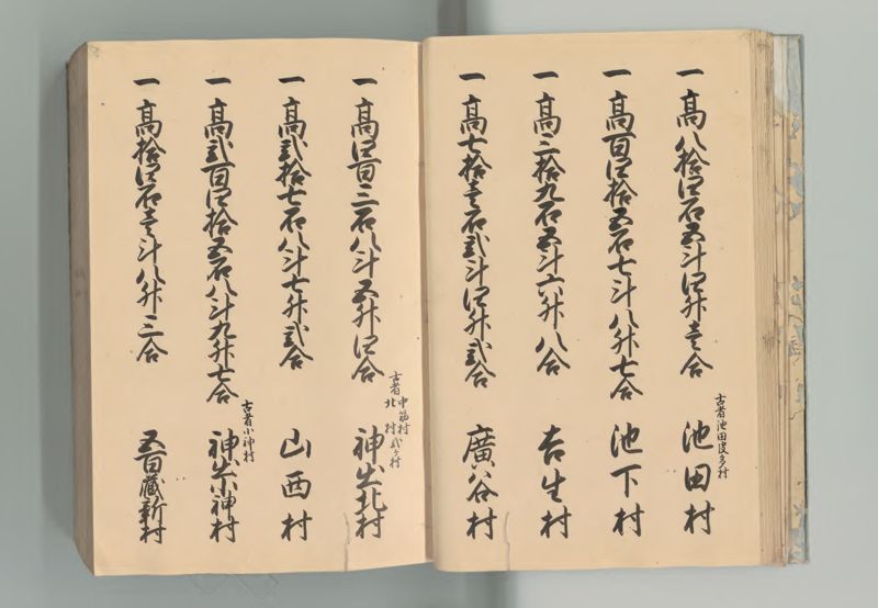 播磨国郷帳 - ページ 20