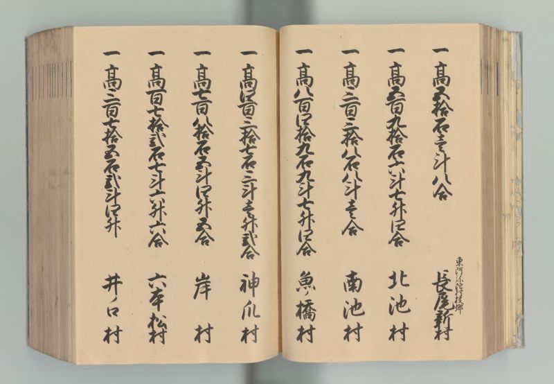 播磨国郷帳 - ページ 59