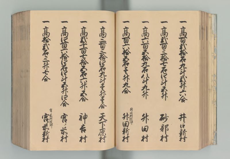 播磨国郷帳 - ページ 60
