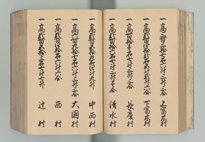 播磨国郷帳 - ページ 61