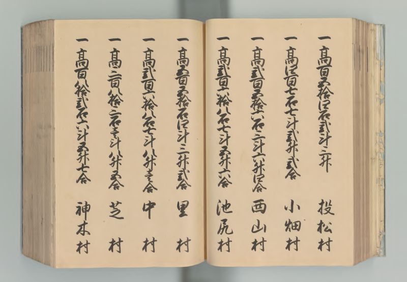 播磨国郷帳 - ページ 63
