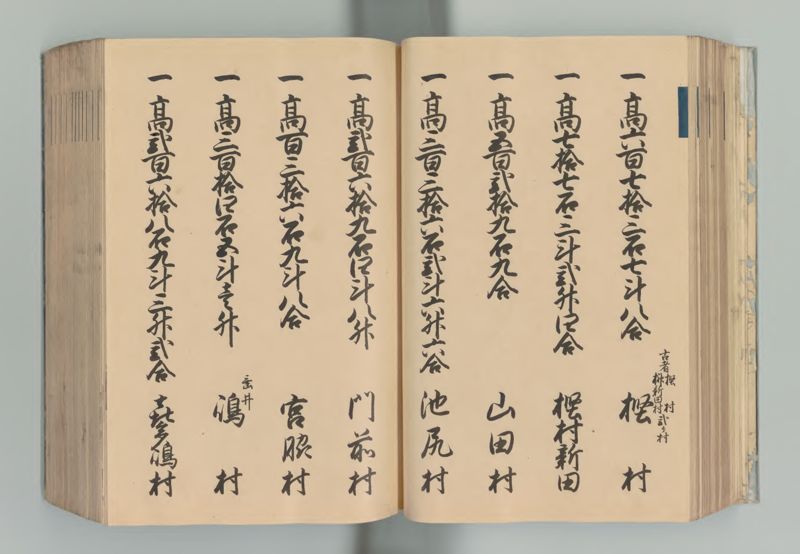 播磨国郷帳 - ページ 70