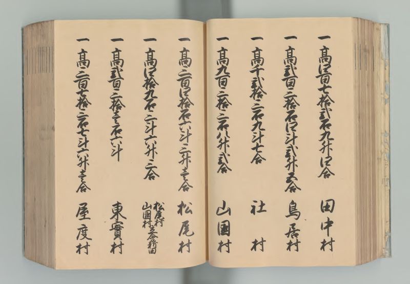 播磨国郷帳 - ページ 77
