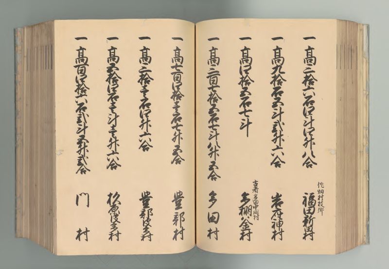 播磨国郷帳 - ページ 106
