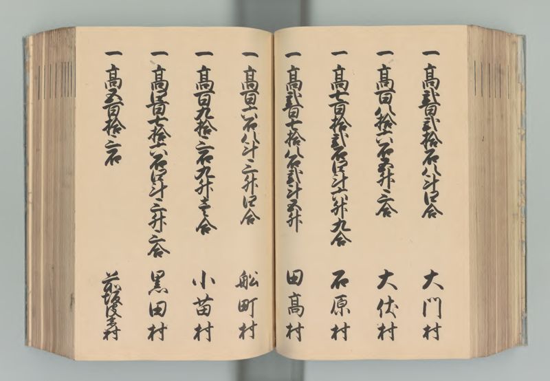播磨国郷帳 - ページ 119