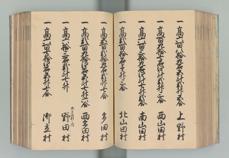 播磨国郷帳 - ページ 124