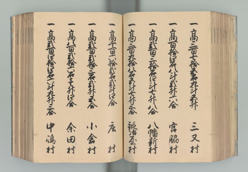 播磨国郷帳 - ページ 125