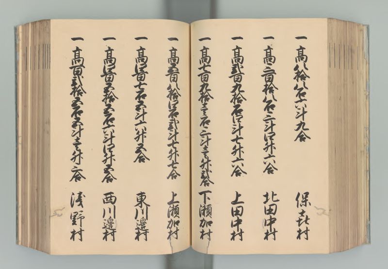 播磨国郷帳 - ページ 128