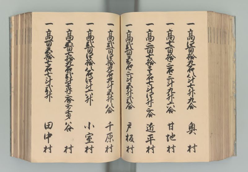 播磨国郷帳 - ページ 136